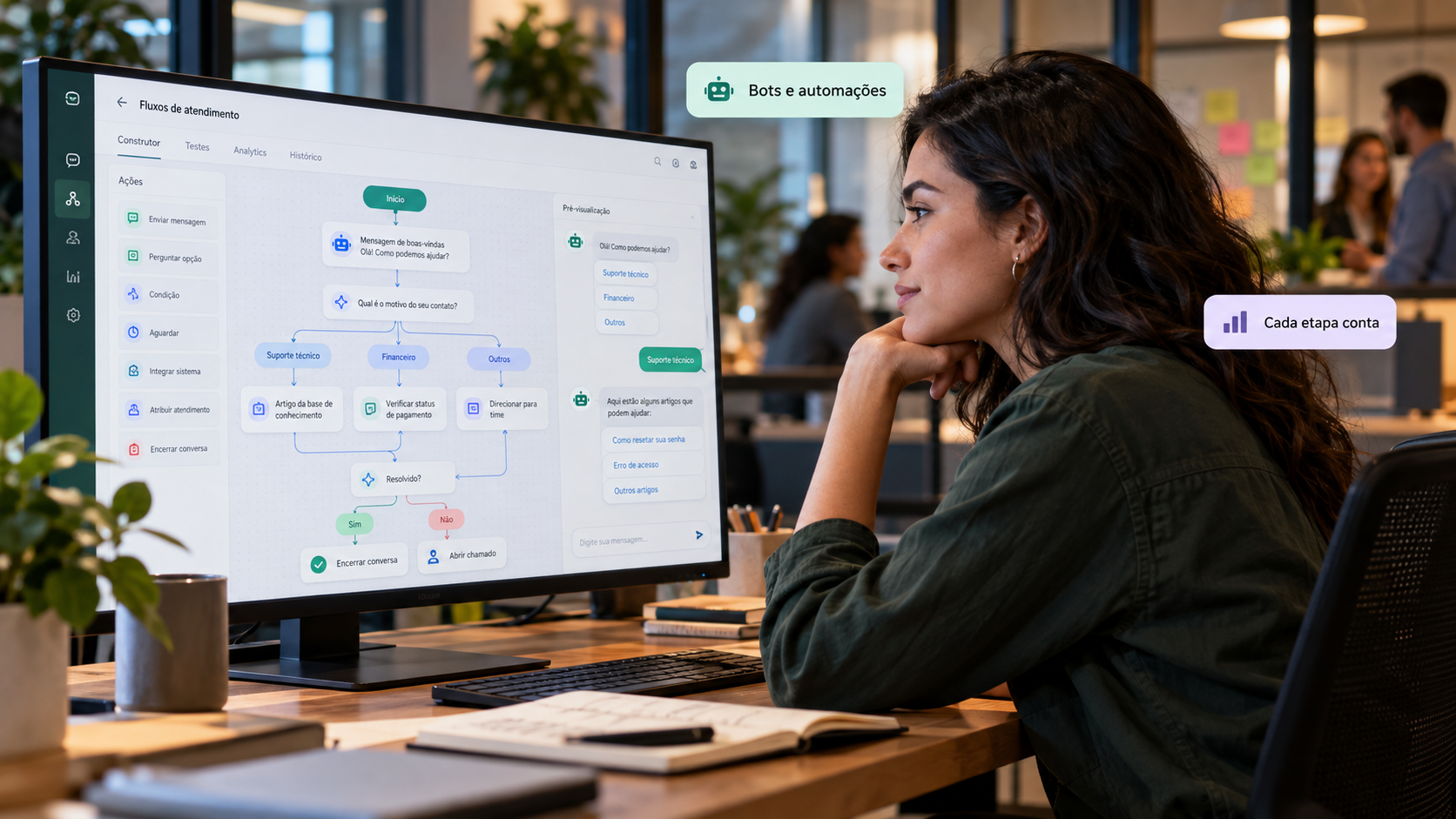 Revisão de bots e automações na operação de atendimento pelo WhatsApp